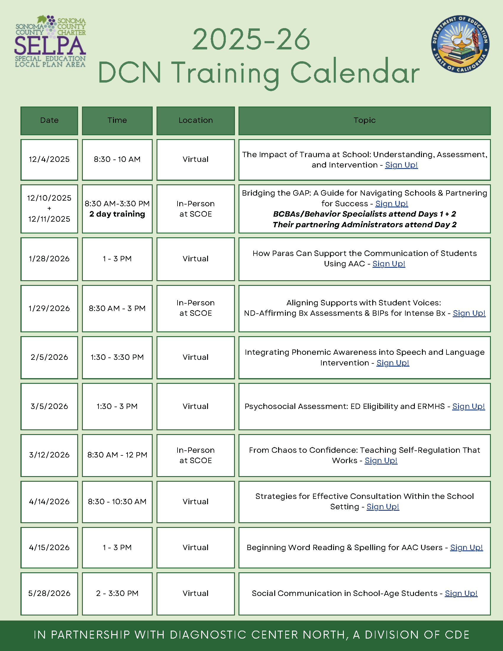 DCN Trainings 2025-26 rev11.12.2025.png